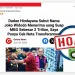 ​[TANGKAL HOAX] Fitnah Keji Targetkan Jokowi Terkait Program MBG, Total Rekayasa!